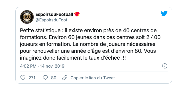 Espoir du Football